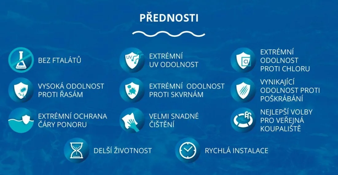 Přednosti Elite fólie