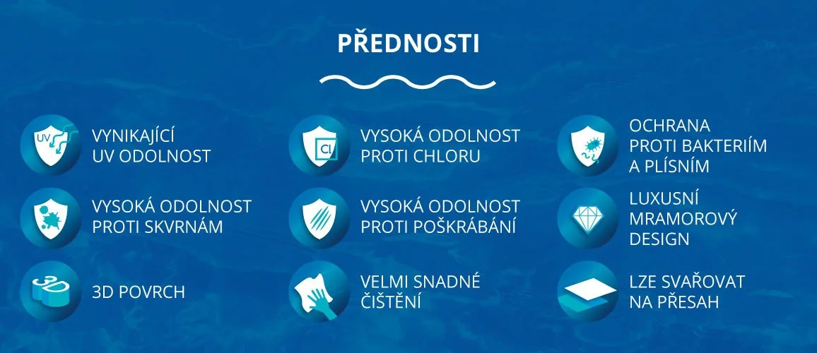 Přednosti Royal