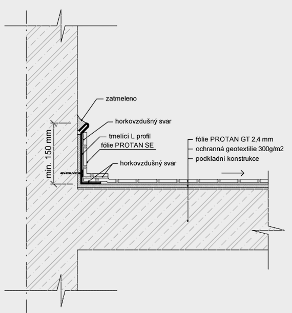 Skladba pochozí terasy - ukončení u svislé stěny