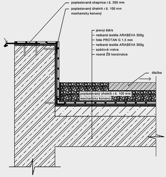 Dlažba na kačírku -Ukončení hydroizolace na atice