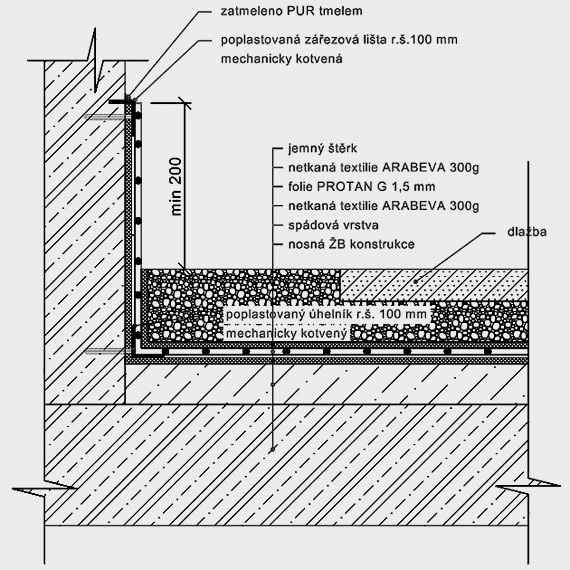 Dlažba na kačírku -Vytažení hydroizolace na svislou konstrukci