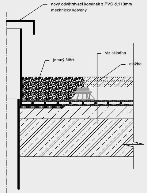 Dlažba na podložkách - Detail ventilačního komínku