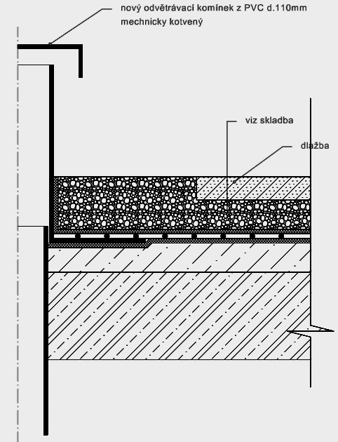 Dlažba na kačírku -Detail ventilačního komínku