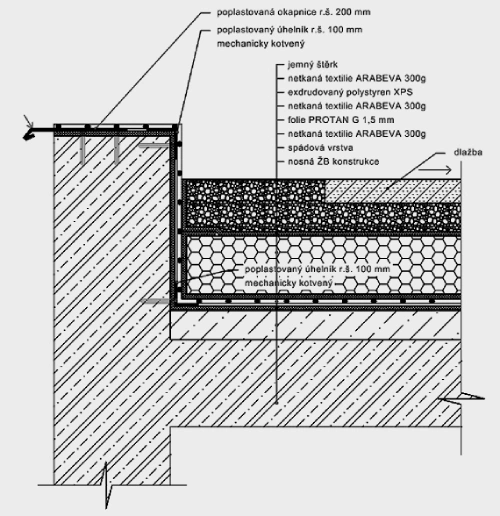 Inverzní pořadí vrstev - dlažba na kačírku -Ukončení hydroizolace na atice