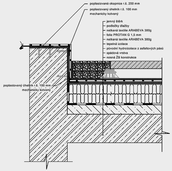 Hydroizolace teras zateplené, dlažba na podložkách -Ukončení hydroizolace na atice