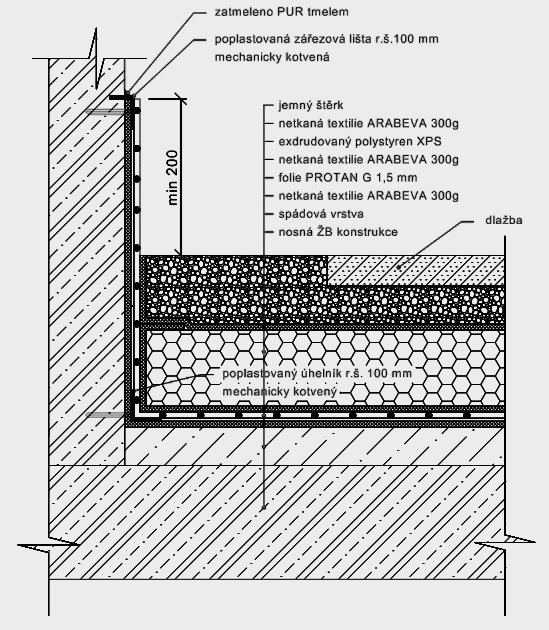 Inverzní pořadí vrstev - dlažba na kačírku -Vytažení hydroizolace na svislou konstrukci