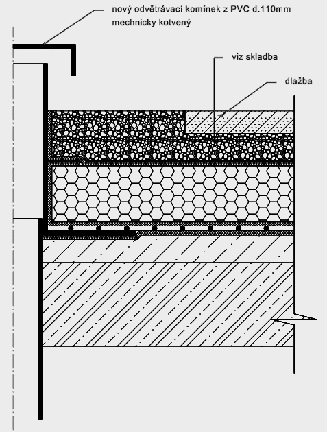 Inverzní pořadí vrstev - dlažba na kačírku -Detail ventilačního komínku