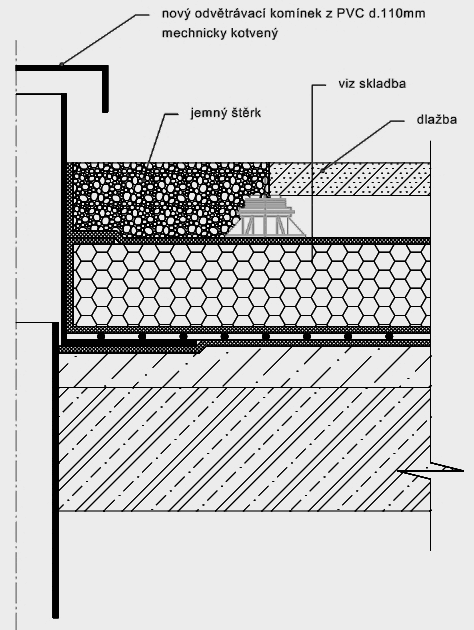 Inverzní pořadí vrstev - dlažba na podložkách -Detail ventilačního komínku