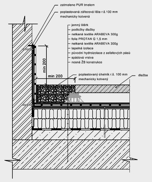 Hydroizolace teras zateplené, dlažba na podložkách -Vytažení hydroizolace na svislou konstrukci