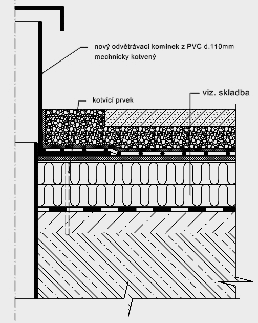 Hydroizolace teras zateplené, dlažba na kačírku -Detail ventilačního komínku